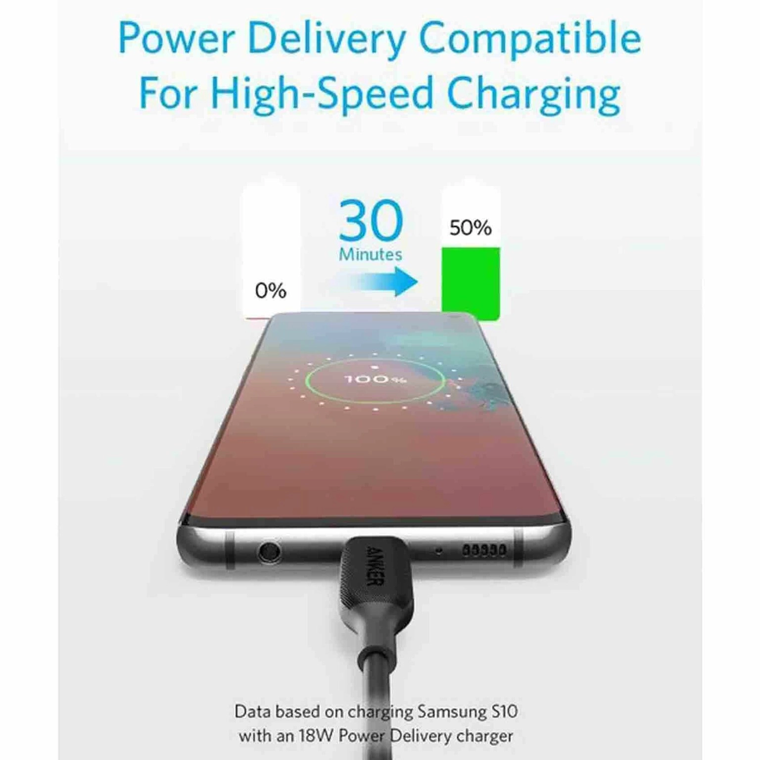 PowerLine III Cable 60W USB-C to USB-C 0.9m