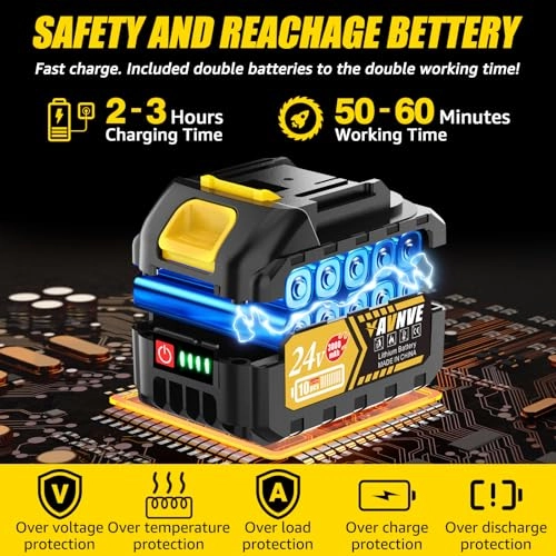 Mini Chainsaw - 900W