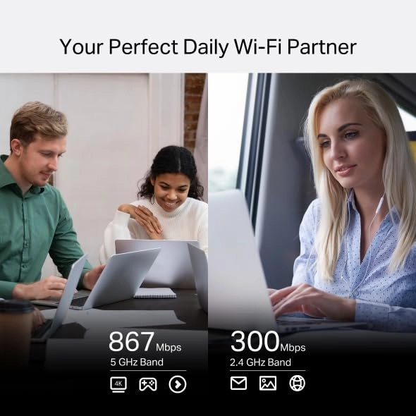 M7400 - 4G LTE-Advanced Dual-band 300 Mbps 867 Mbps