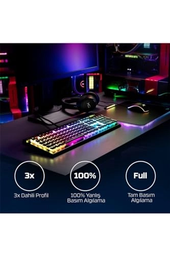 Alloy Elite 2 - Wired