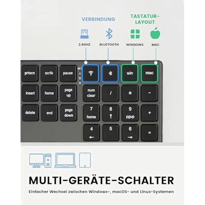 PERIBOARD-817 - Wireless