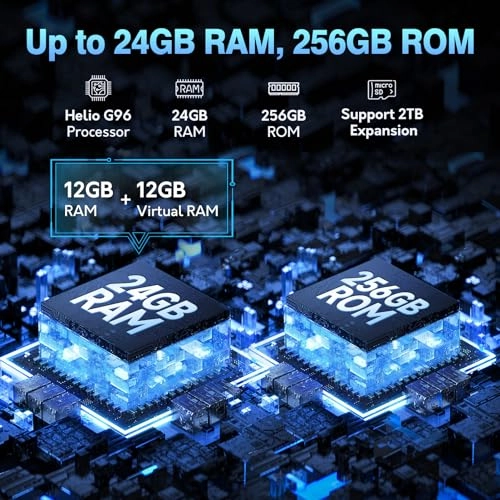 Armor 24 - 24GB 256GB