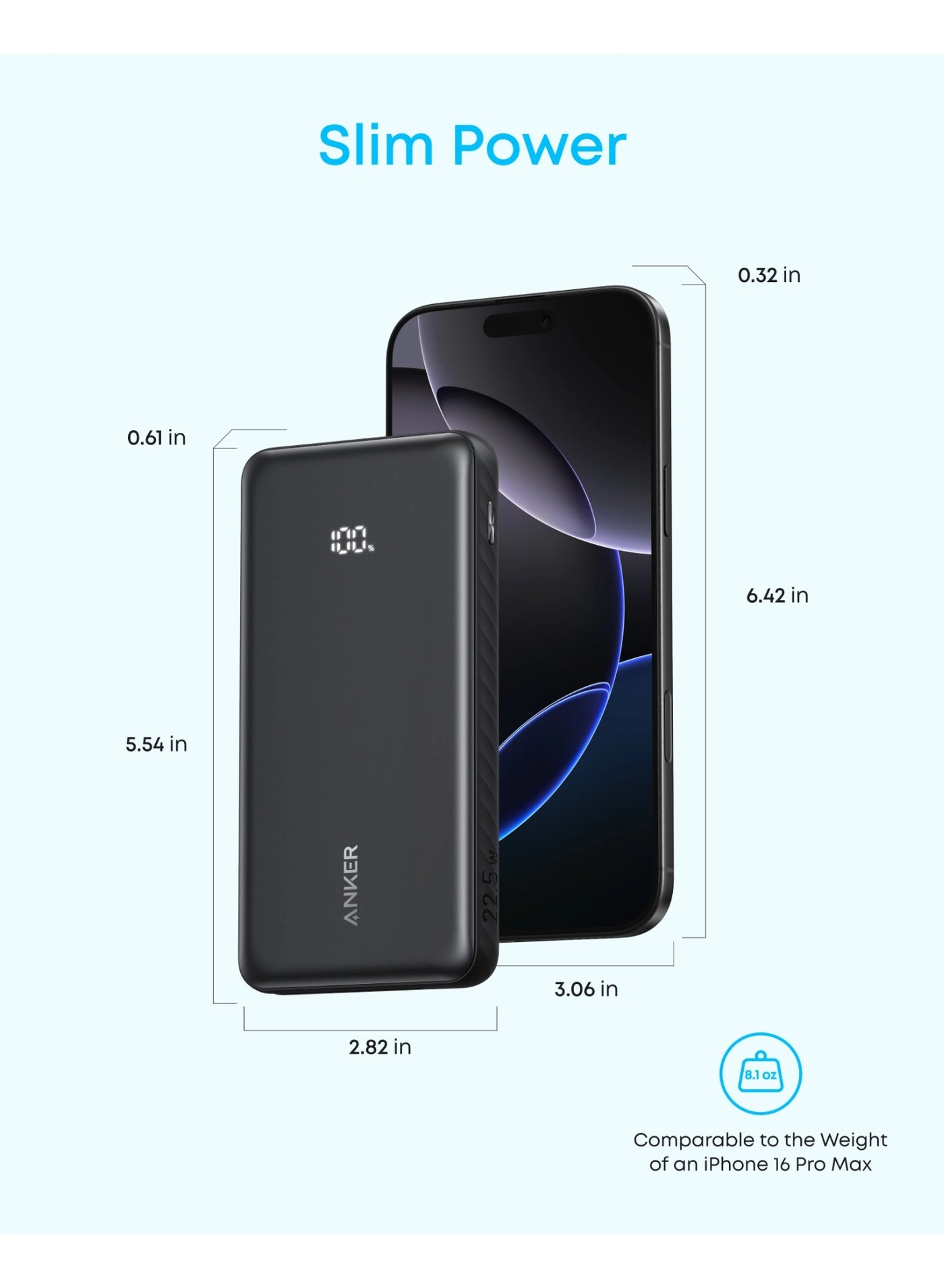 A110D - 10,000mAh 22.5W