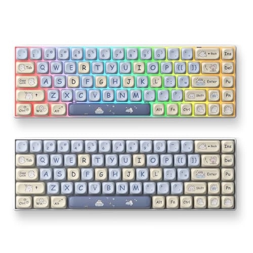 Keycaps