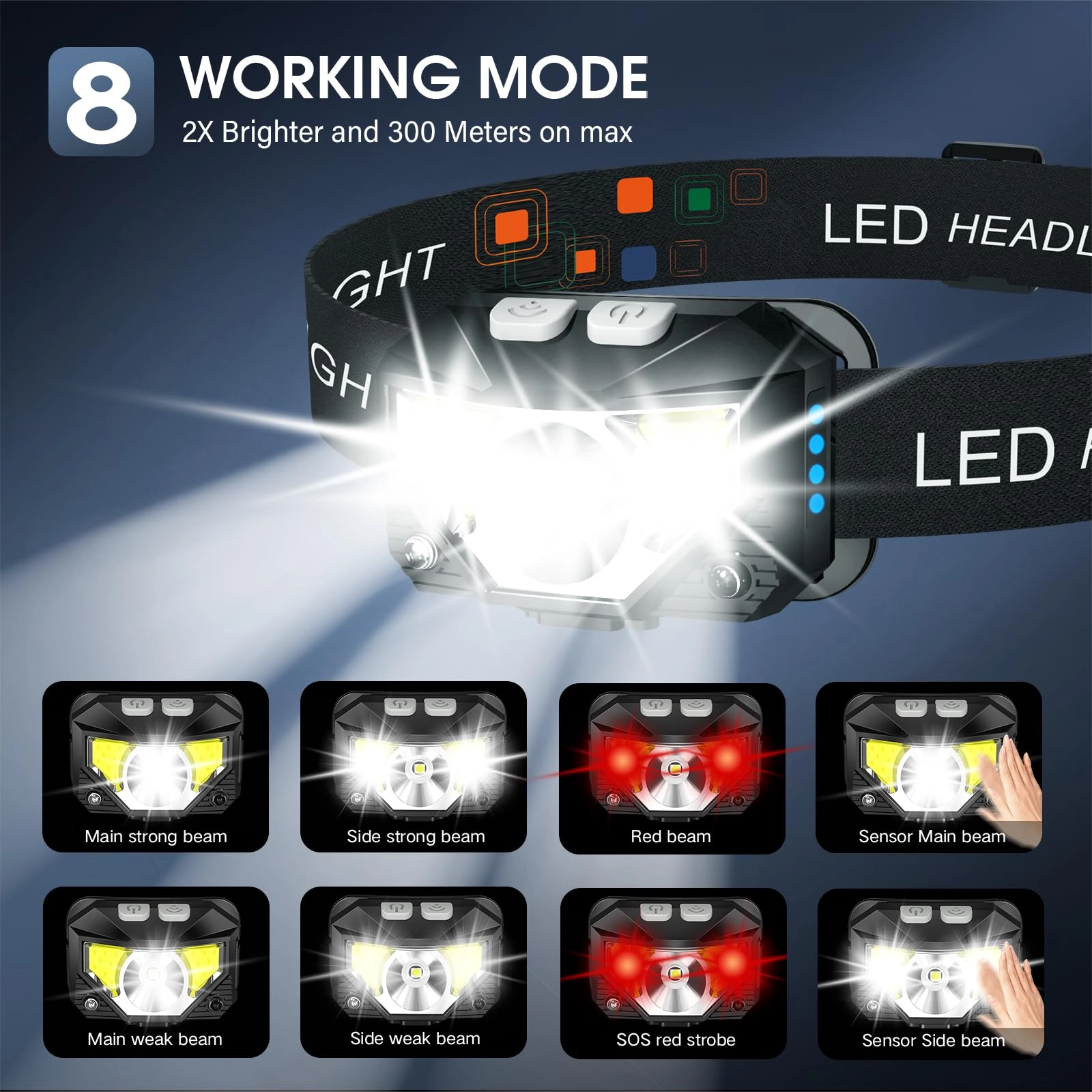 Headlamp Pack