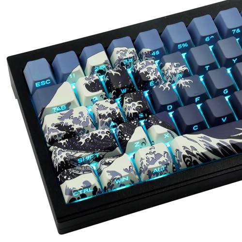 PBT Keycaps - Bluetooth USB-C