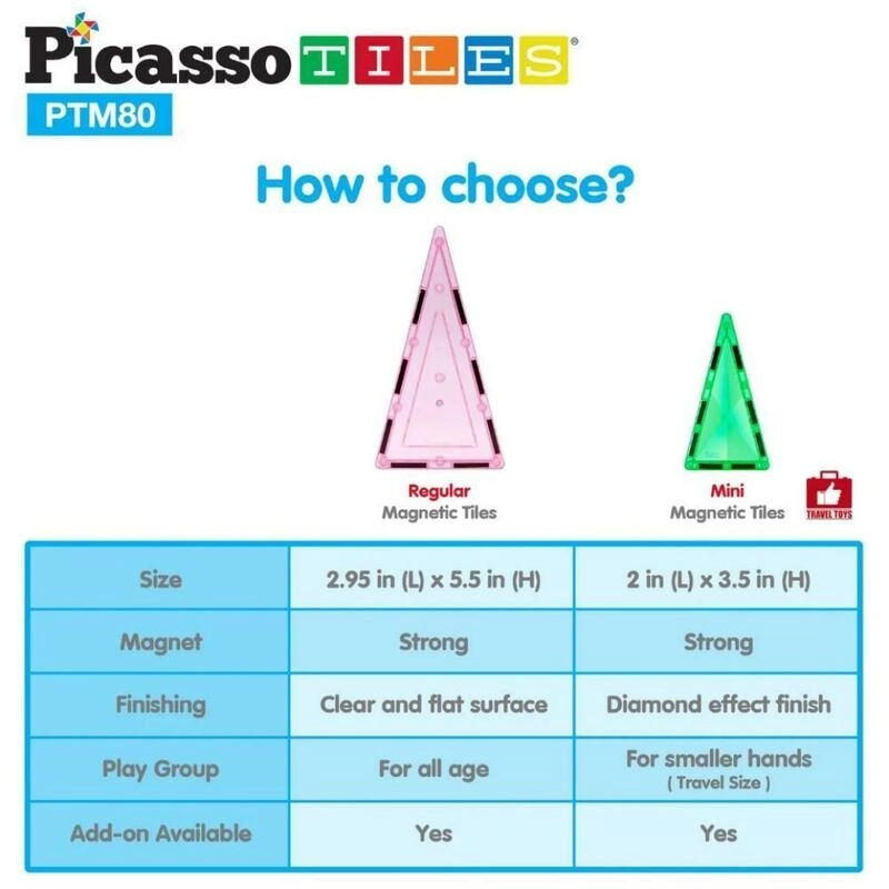 Magnetic Mini Diamond Tiles - 80 pcs