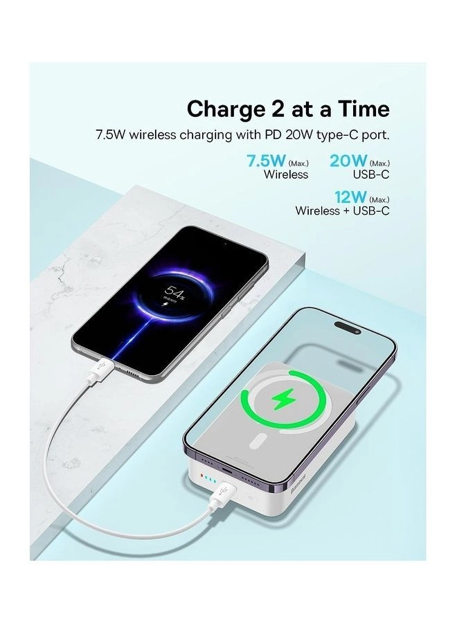 PPCXM2O - 20000mAh 20W Wireless