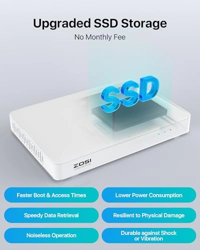 3K Lite - 8PCS 8CH 1080P