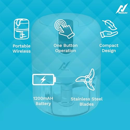 Mini Electric Chopper - 250ml One-Touch Operation