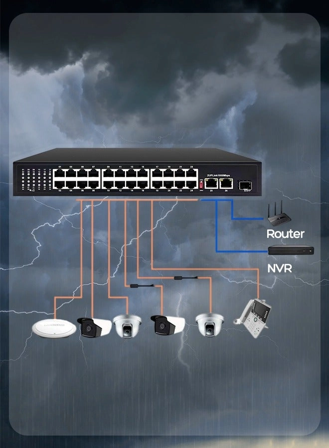 Ethernet Switch 26-Ports