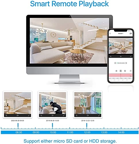 8ch AHD Kit - 4 TB 8 channels