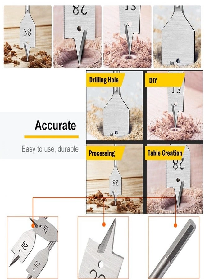 Flat Bit - High Carbon Steel 12 MM
