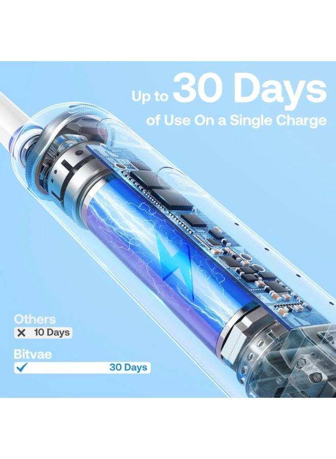 R2 - Rotating 8 Brush Heads 5 Modes