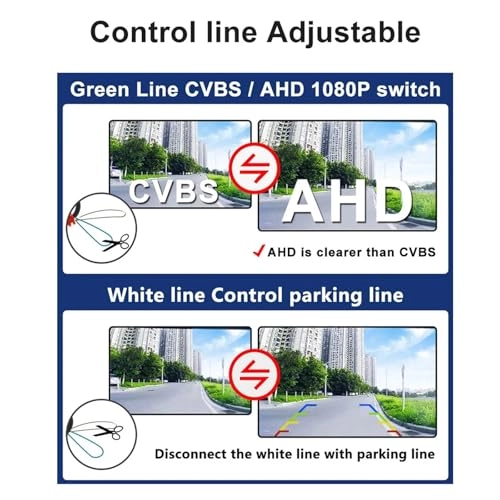 Rear View Camera - Fit For A4 A5 S5 Q3 Q5