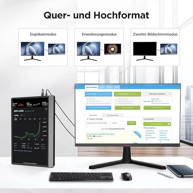 Portable Monitor - 15B1 15.6 inch 3840 X 1600 pixels