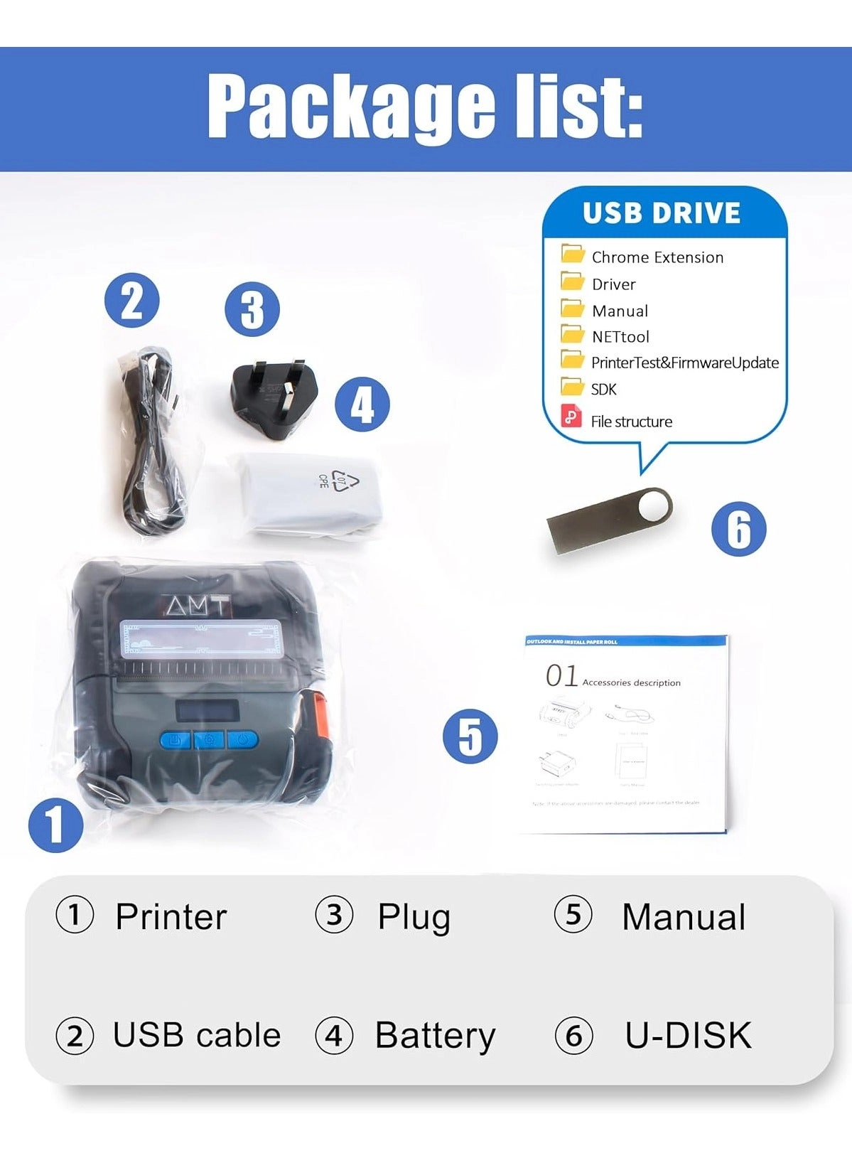 ZM04WD - Thermal 58mm/80mm