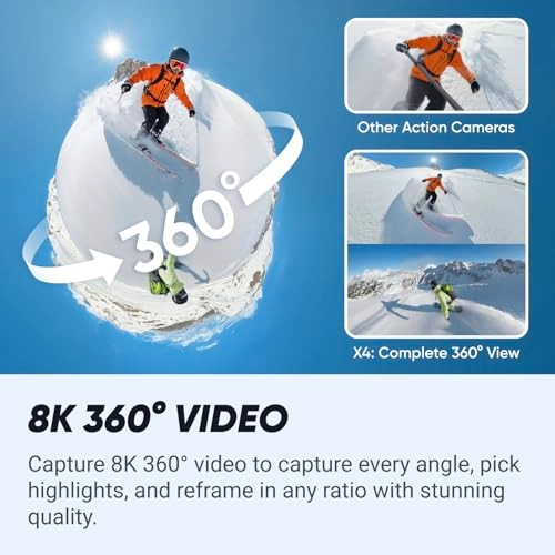 X4 5.7K60 Survey Bundle