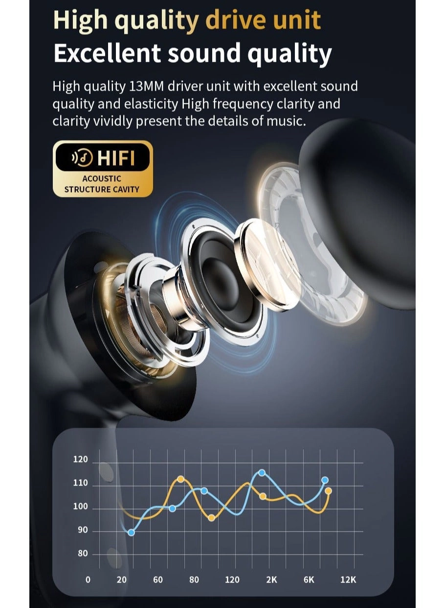 ANCTSW Wireless Earbud