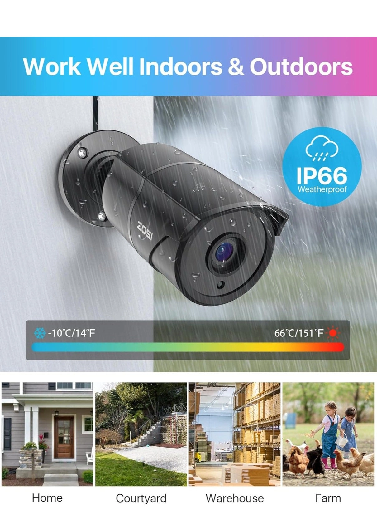 1080P 4-in-1 Bullet Camera Pack