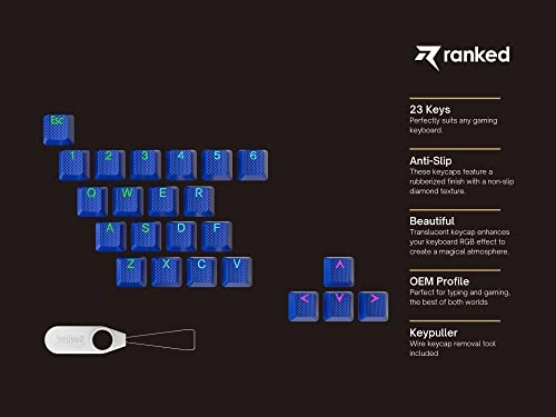 Rubber Keycap Set - OEM Profile Pistachio 23 Keys