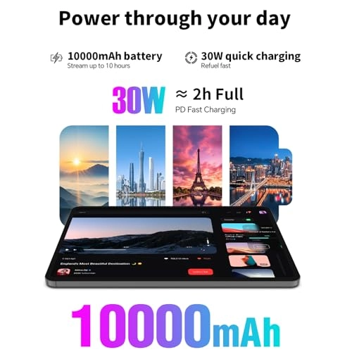 Artpad Pro - 256GB 12.7"