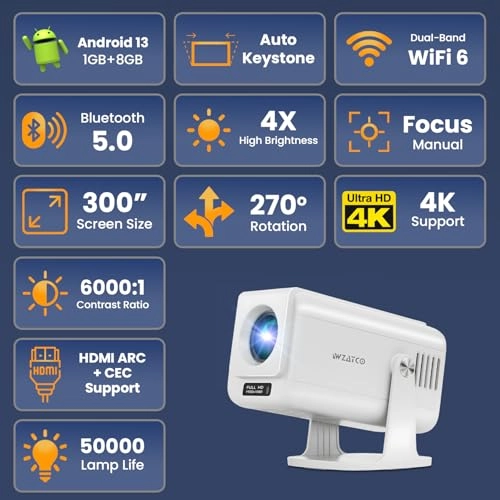 (Renewed) Yuva Go Pro Native 1080P