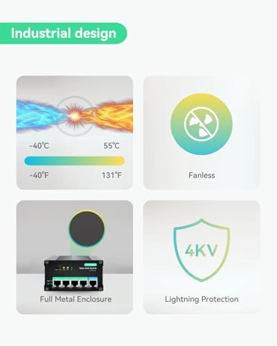 POE-SW804G-SOLAR - 4-ports