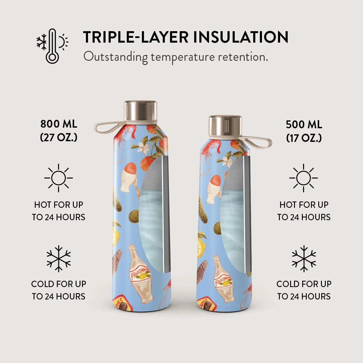 Water Bottle - 500 ml