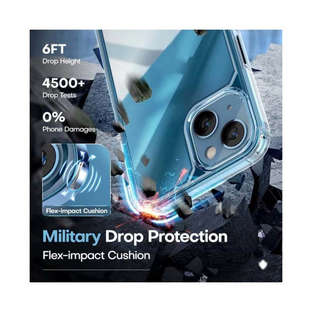 Clear Screen Protector + Back Protector for iPhone 14