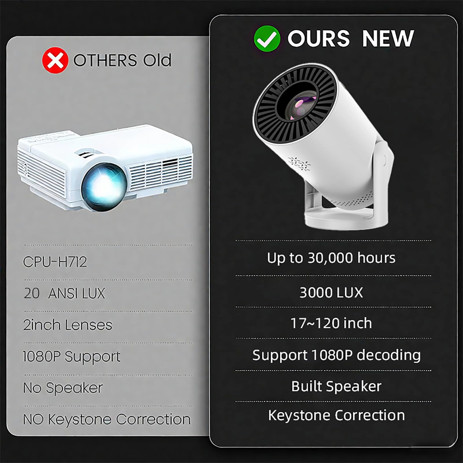 Q5 1024 x 720 pixels