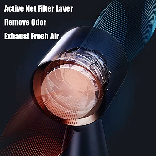 Mini Desktop Cooker Hood - 2 Cubic Meters Per Minute