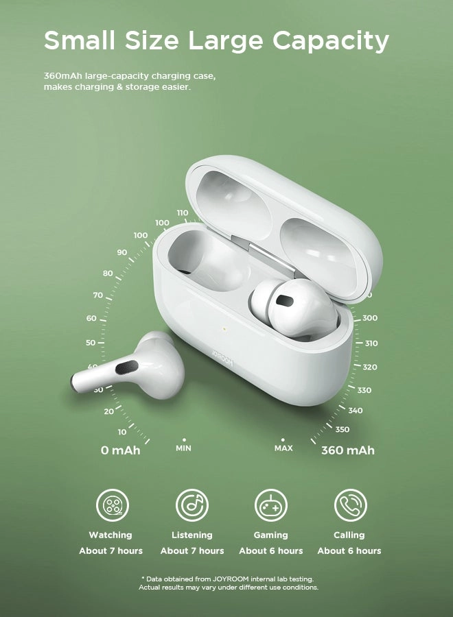 JR-T03S Pro Wireless Earbud