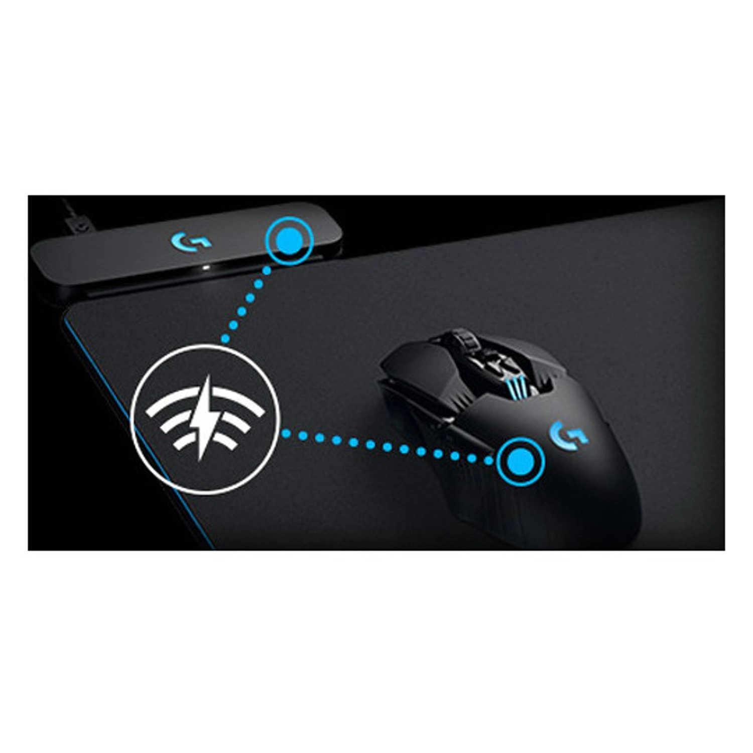 POWERPLAY - Wireless