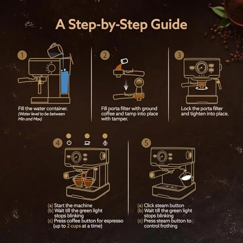 Imperial - Milk Frother Double Temperature Control