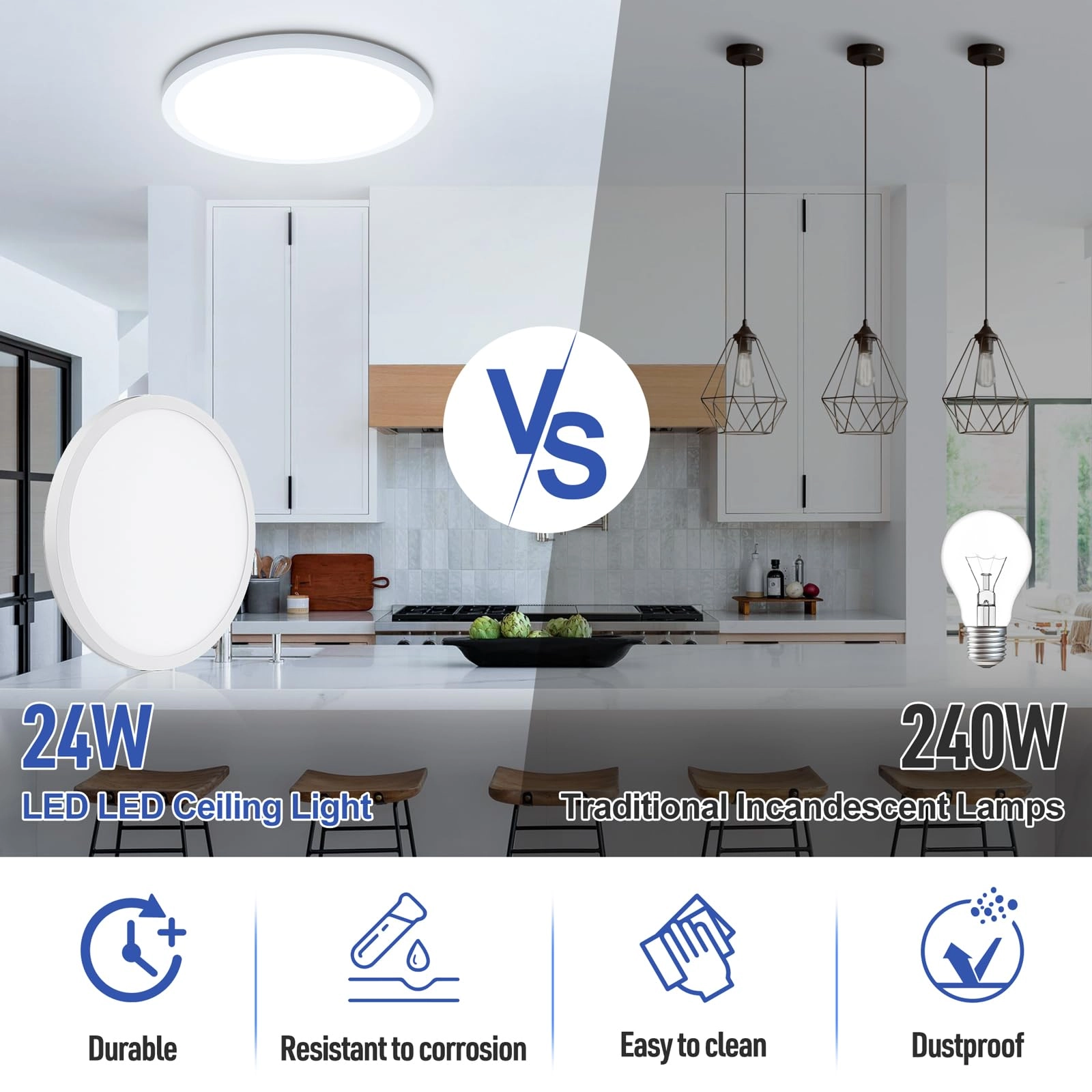 LED Ceiling Light - 5000K Non-Dimmable
