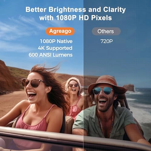 Projector 600 ANSI lumens 1920 x 1080