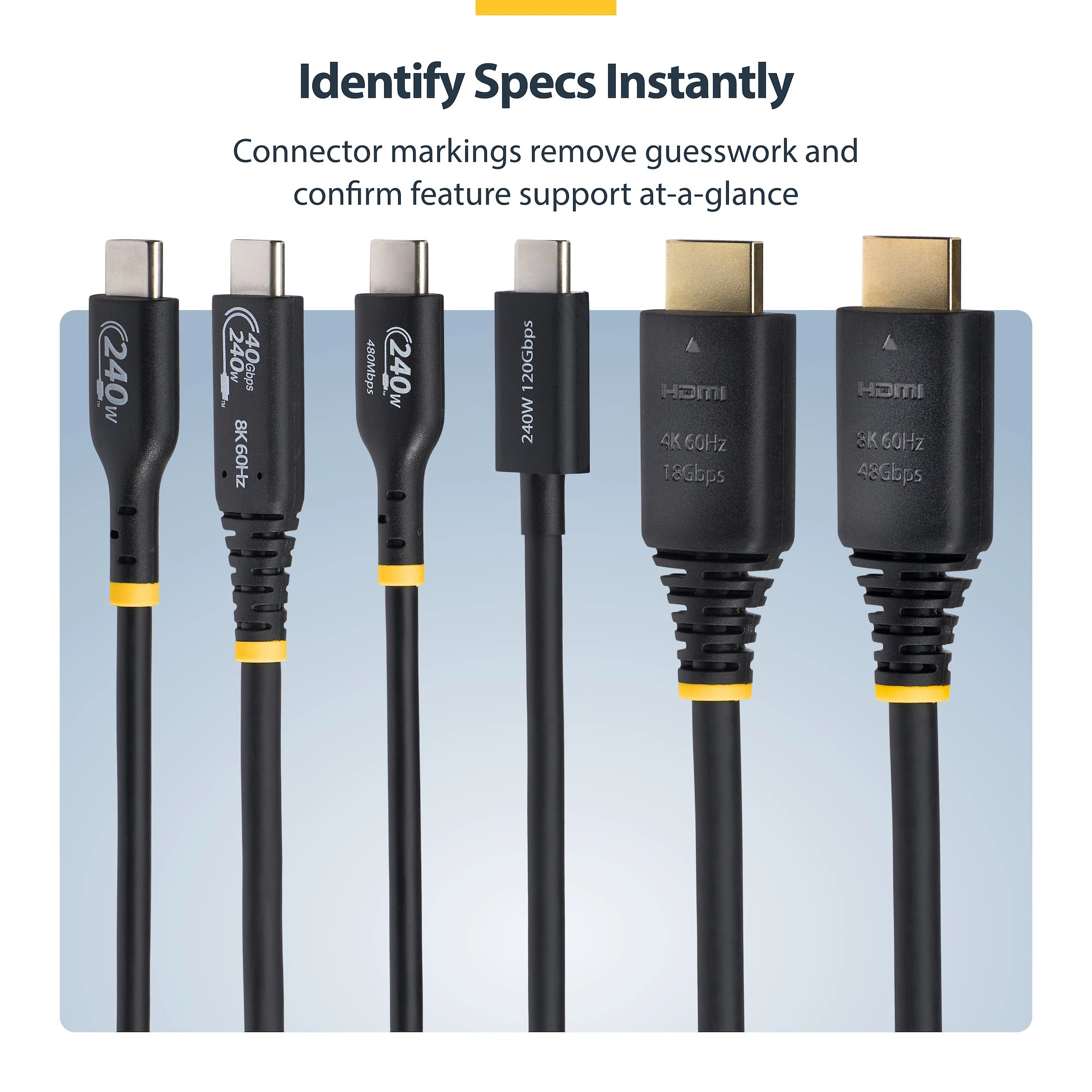 8K HDMI Cable - 0.5m