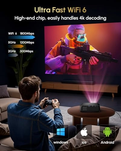 Google TV Projector - 1900 ANSI Lumens 3840 x 2160