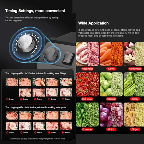 Stuffing Chopper - 5.5L Electric