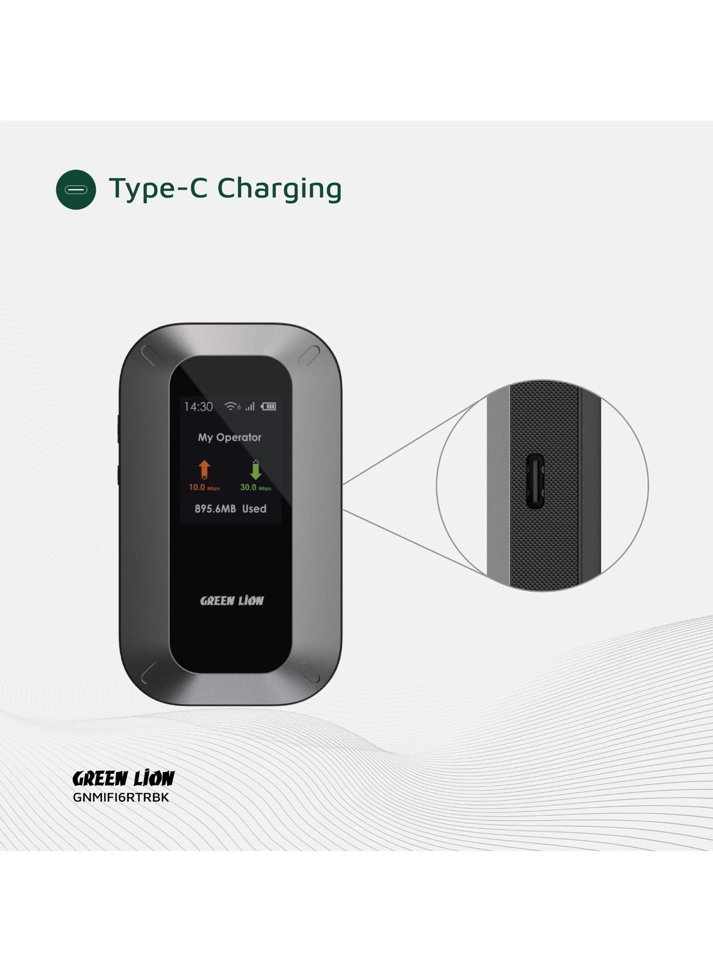 GNMIFI6RTRBK - LTE WiFi 6 150 Mbps