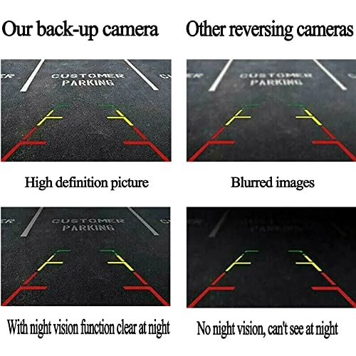 Rear View Camera - 1280*720