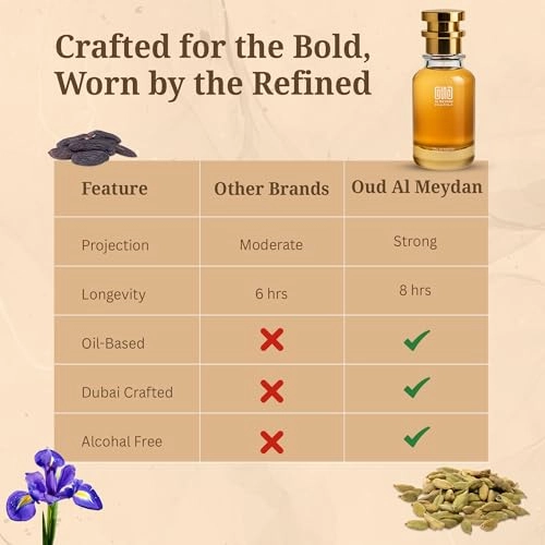 E D Perfume Eau de Parfum 30 ml