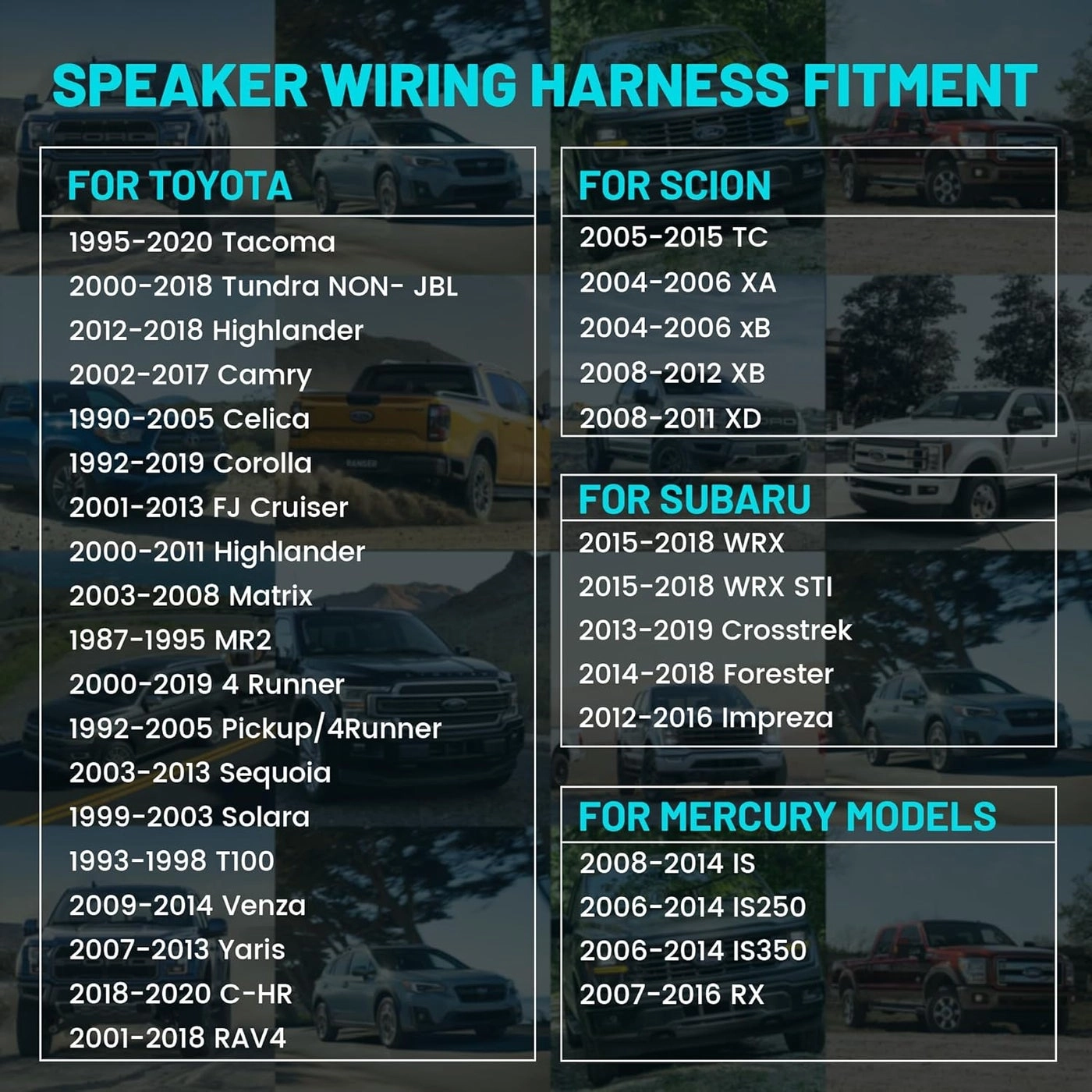 Car Speaker Wiring Harness Adapters
