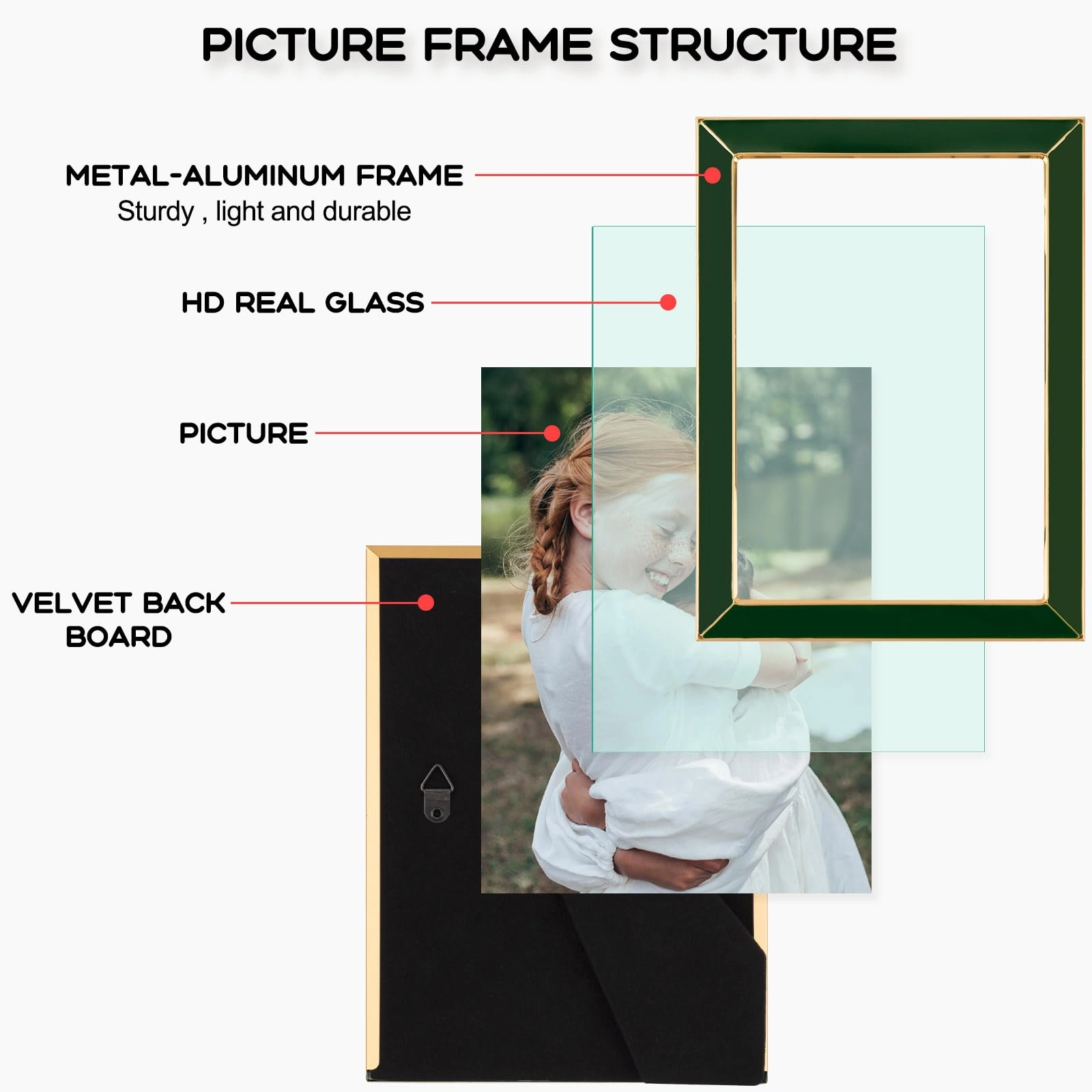 Enamel Picture Frame - 5x7 Set