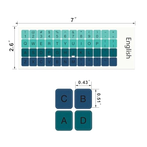 Keyboard Stickers - English