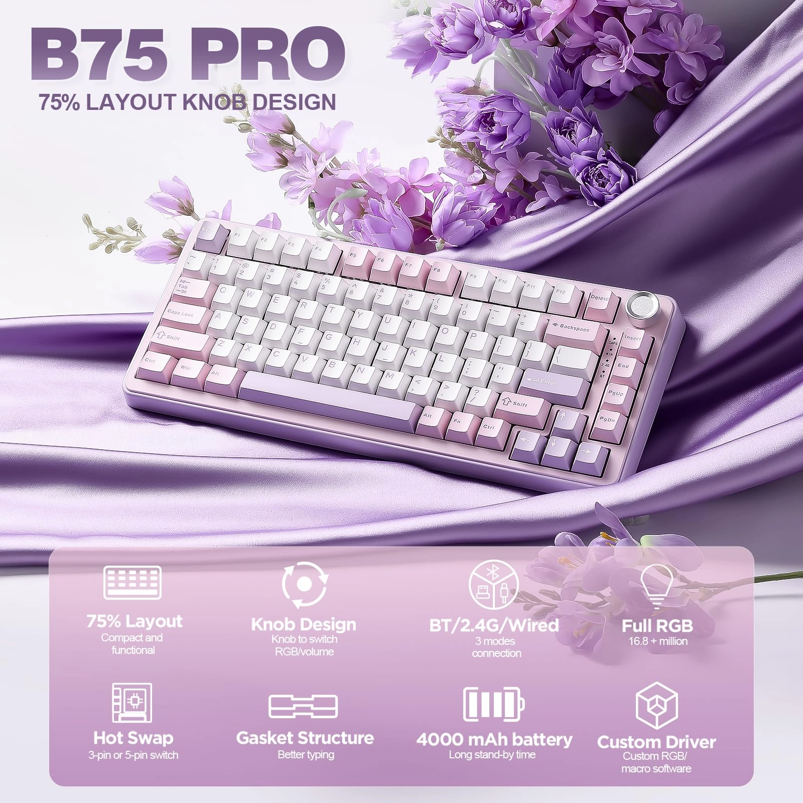 B75 PRO - 75% Wired/Wireless