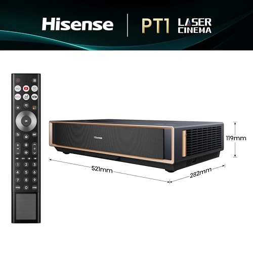 PT1 2500 ANSI Lumens