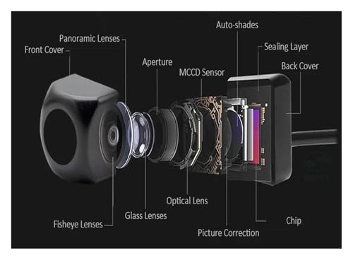 Rear View Parking Camera - Night Vision Wired 720*480 pixels