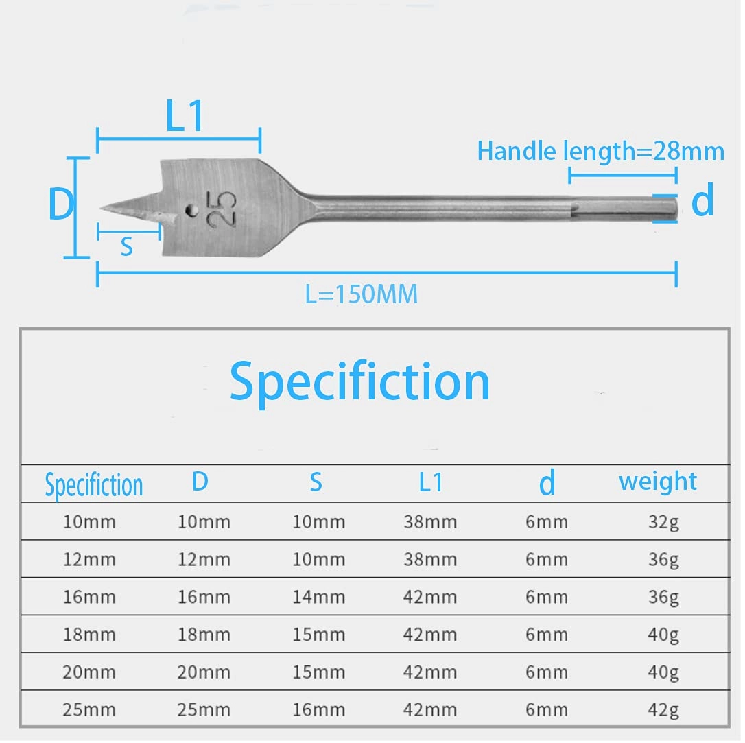 Spade Drill Bit Set - Carbon Steel 6pcs 10 mm 12mm 16mm 18mm 20mm 25mm